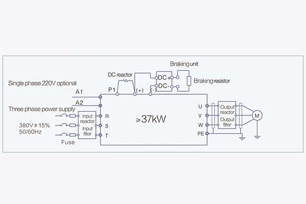 سیم کشی اینورتر اینوت GD200A