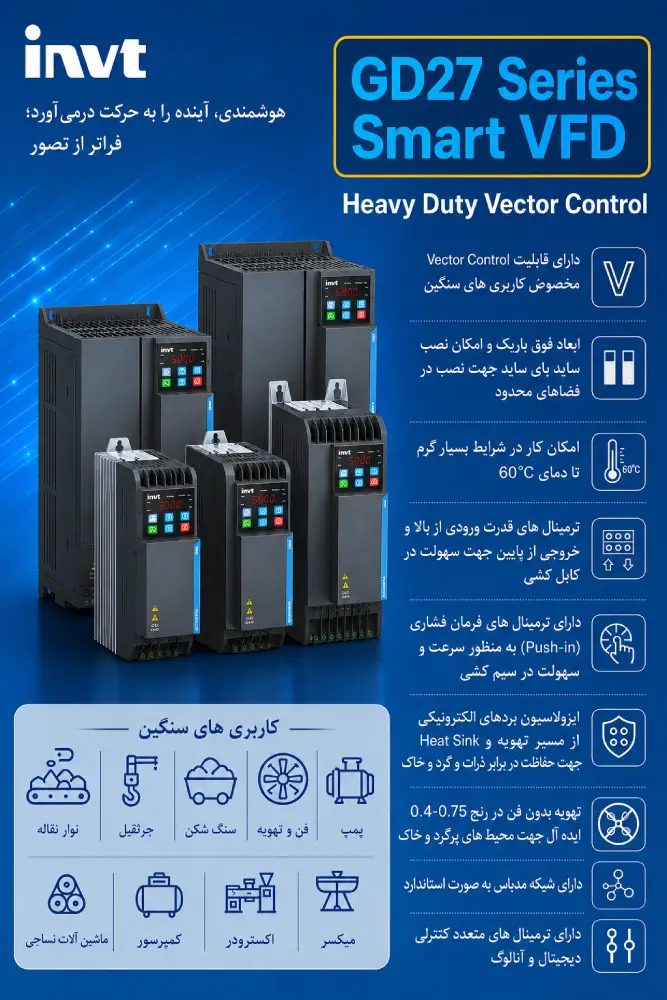 اینورتر اینوت gd27